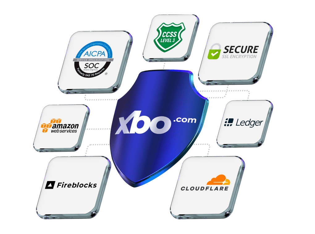 XBO.com - Image